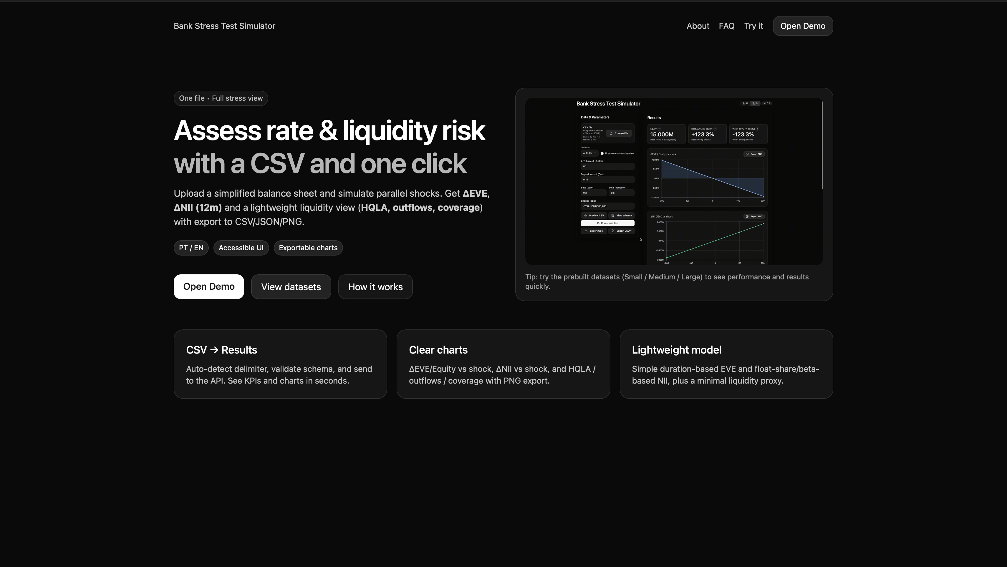 Bank Stress Test Simulator